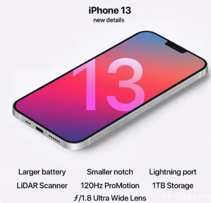 建华苹果手机维修分享iPhone 13起售价多少钱 